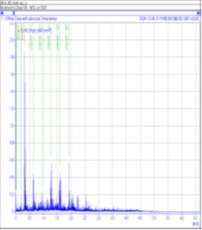 48-Condition Monitoring2 conditioning monitoring MGH